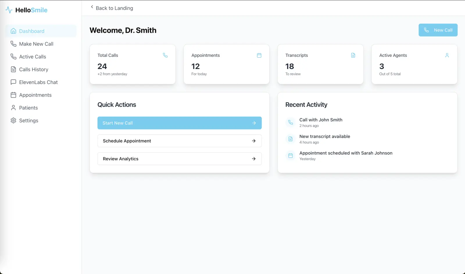 HelloSmile clinic dashboard with calls, appointments, transcripts and active AI agents