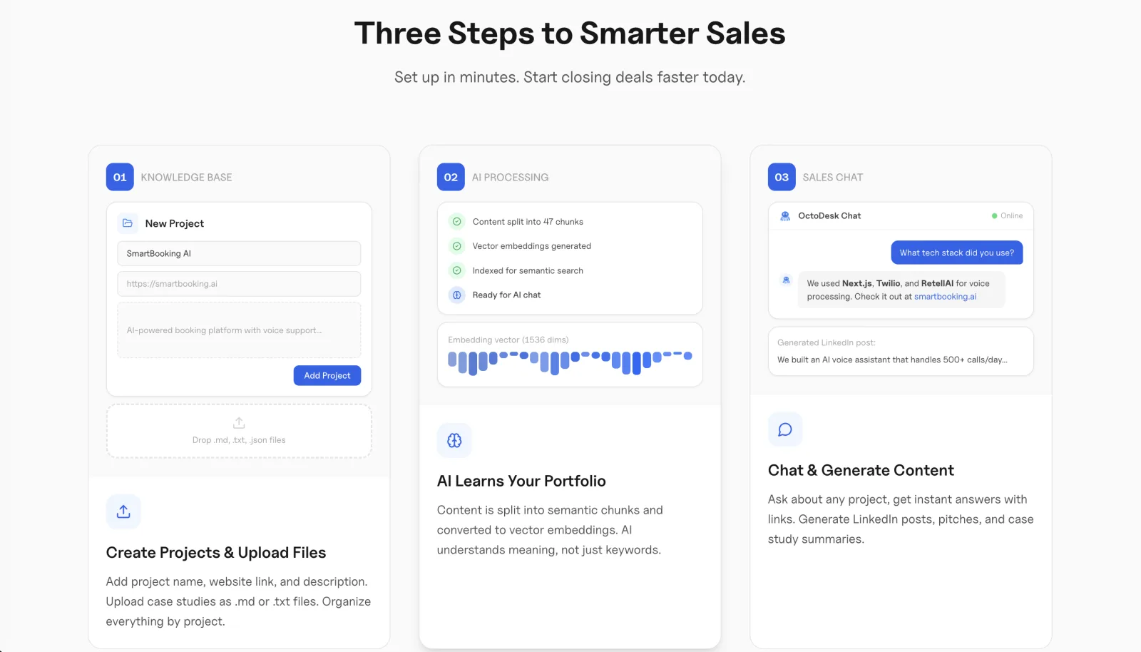 Three steps to smarter sales: create projects and upload files, AI learns your portfolio through vector embeddings, then chat and generate content